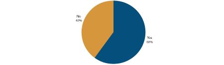 3_would-you-be-willing-to-get-involved-in-helping-the-refugees.png