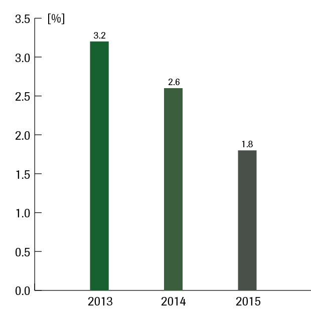 chart_2.png