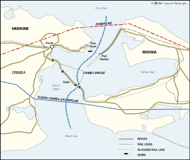 crimea-bridge-620.png