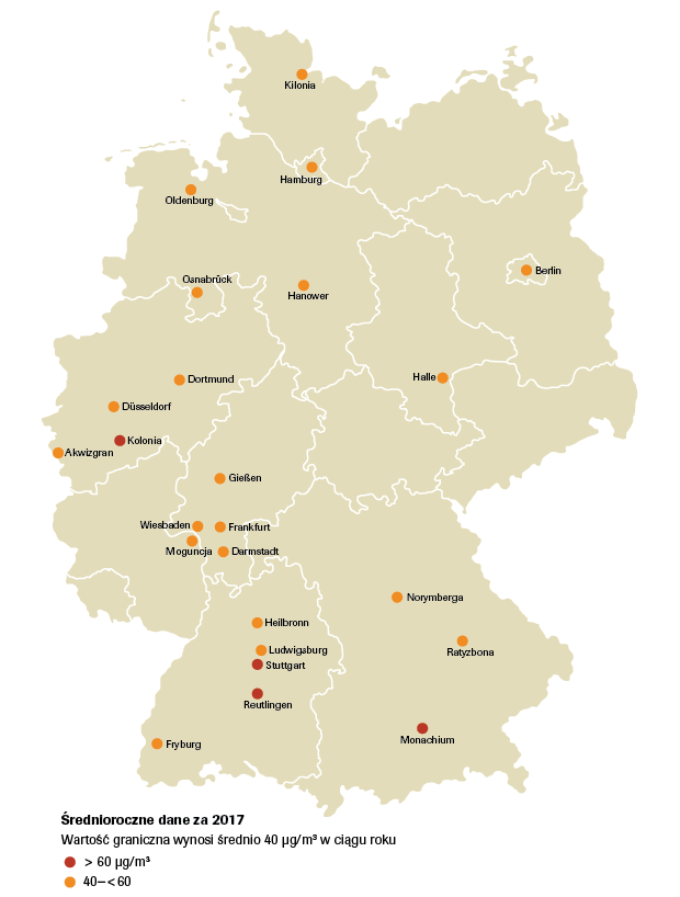 niemcy-przekroczenia-norm-emisji-tlenkow-azotu-620_.png