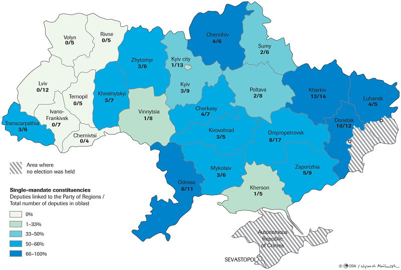 Ukraine regions