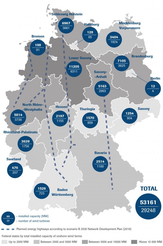 German wind power sector in crisis. Energiewende under further threat OSW Centre for Eastern