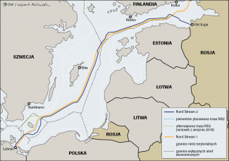 Gazociąg Nord Stream 2