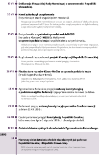 Kalendarium ostatecznego rozpadu Czechosłowacji-3