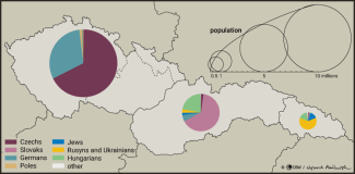 Map 2. Ethnic composition of the individual parts of Czechoslovakia