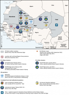 Map. EU, UN and French missions and operations in the Sahel region in 2013–2023