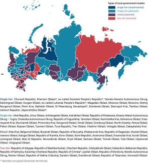Map. Model of local government organisation in Russia’s regions