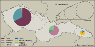 Mapa 1. Narody Czechosłowacji dominujące w różnych obszarach kraju w dwudziestoleciu międzywojennym