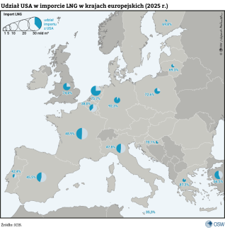 Mapa 1. Udział USA w bezpośrednim imporcie LNG w krajach europejskich