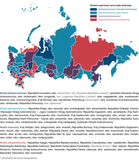 Mapa. Modele organizacji samorządu lokalnego w podmiotach Federacji Rosyjskiej