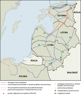 Mapa. Synchronizacja regionu bałtyckiego z Europą kontynentalną