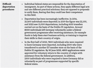 Migrants’ incentives to select Germany as their destination-1