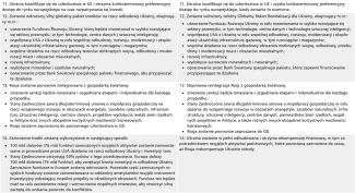 Aneks. Porównanie pierwotnego amerykańskiego planu pokojowego i jego poprawionej europejskiej wersji-2