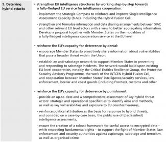 Selected proposals from the Niinistö report-5