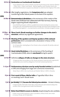 Timeline of the final dissolution of Czechoslovakia-2