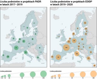 Mapa 1. Udział podmiotów z poszczególnych państw w projektach PADR i EDIDP