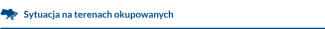 Sytuacja na terytoriach okupowanych