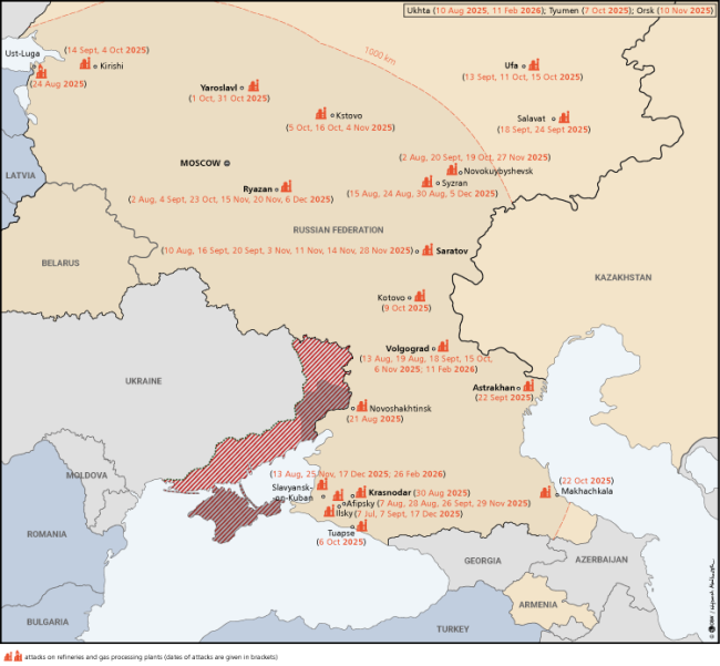 Russia’s vulnerabilities | OSW Centre for Eastern Studies