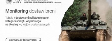 Dostawy broni na Ukrainę, specjalna strona